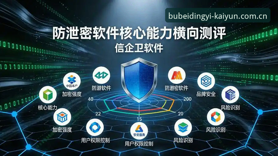 不被定义的中国表达CN注册安全吗 平台安全vs数据即时性:不被定义的中国表达CN注册安全吗?