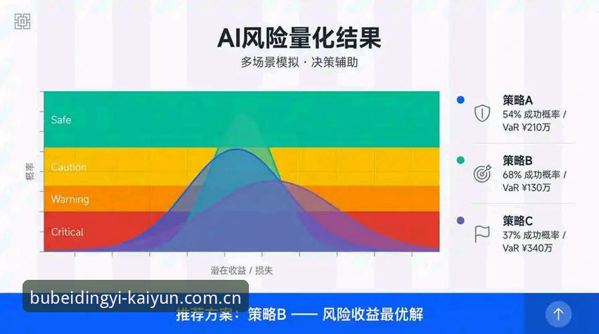 开云KAIYUN官方赛事数据哪个好 开云体育平台赛事数据全面解析:从数据到决策的实用指南